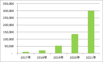 pg电子模拟器(中国)官方网站