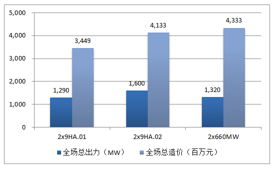 pg电子模拟器(中国)官方网站