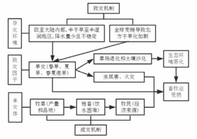 pg电子模拟器(中国)官方网站