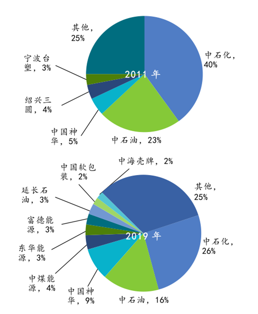 pg电子模拟器(中国)官方网站