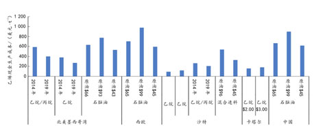 pg电子模拟器(中国)官方网站