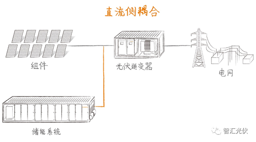 pg电子模拟器(中国)官方网站