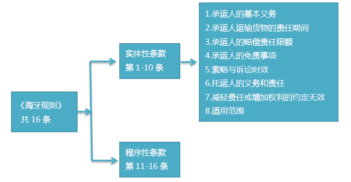 pg电子模拟器(中国)官方网站