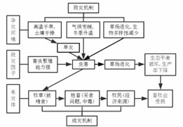 pg电子模拟器(中国)官方网站