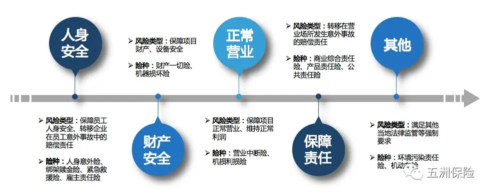 pg电子模拟器(中国)官方网站